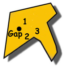 gap.jpg (13268 octets)